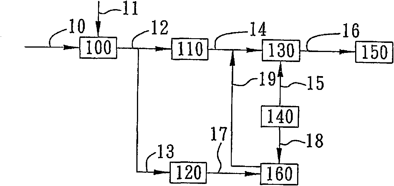 System and method for reclaiming hexanolactam from rearrangement mixture