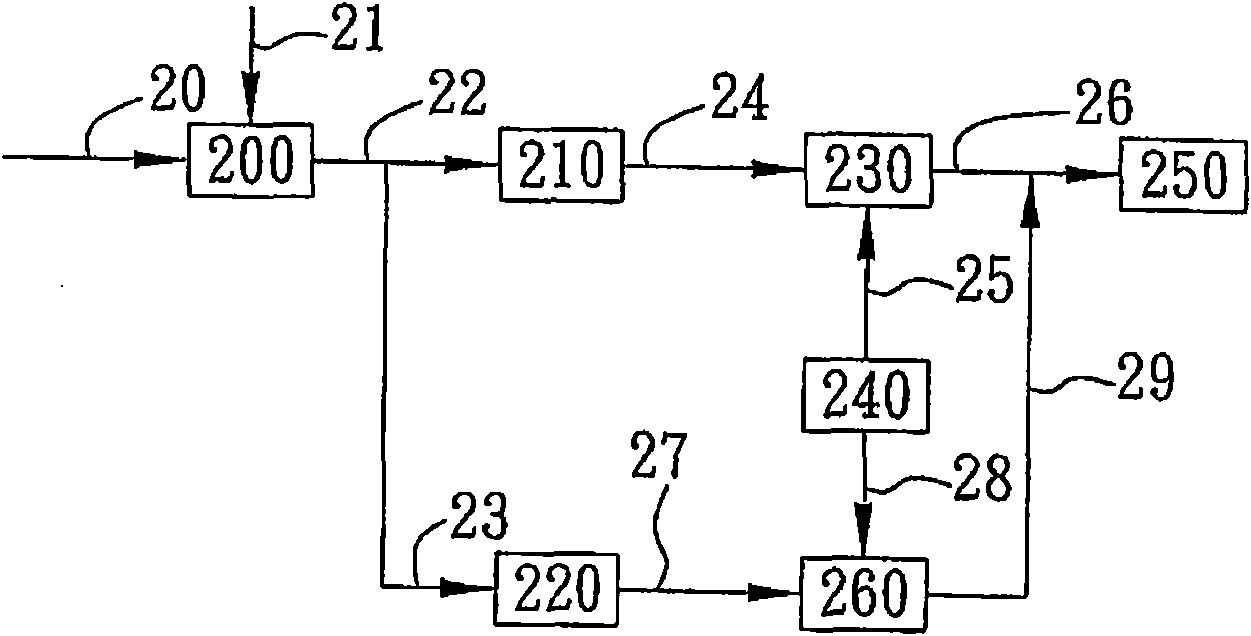 System and method for reclaiming hexanolactam from rearrangement mixture