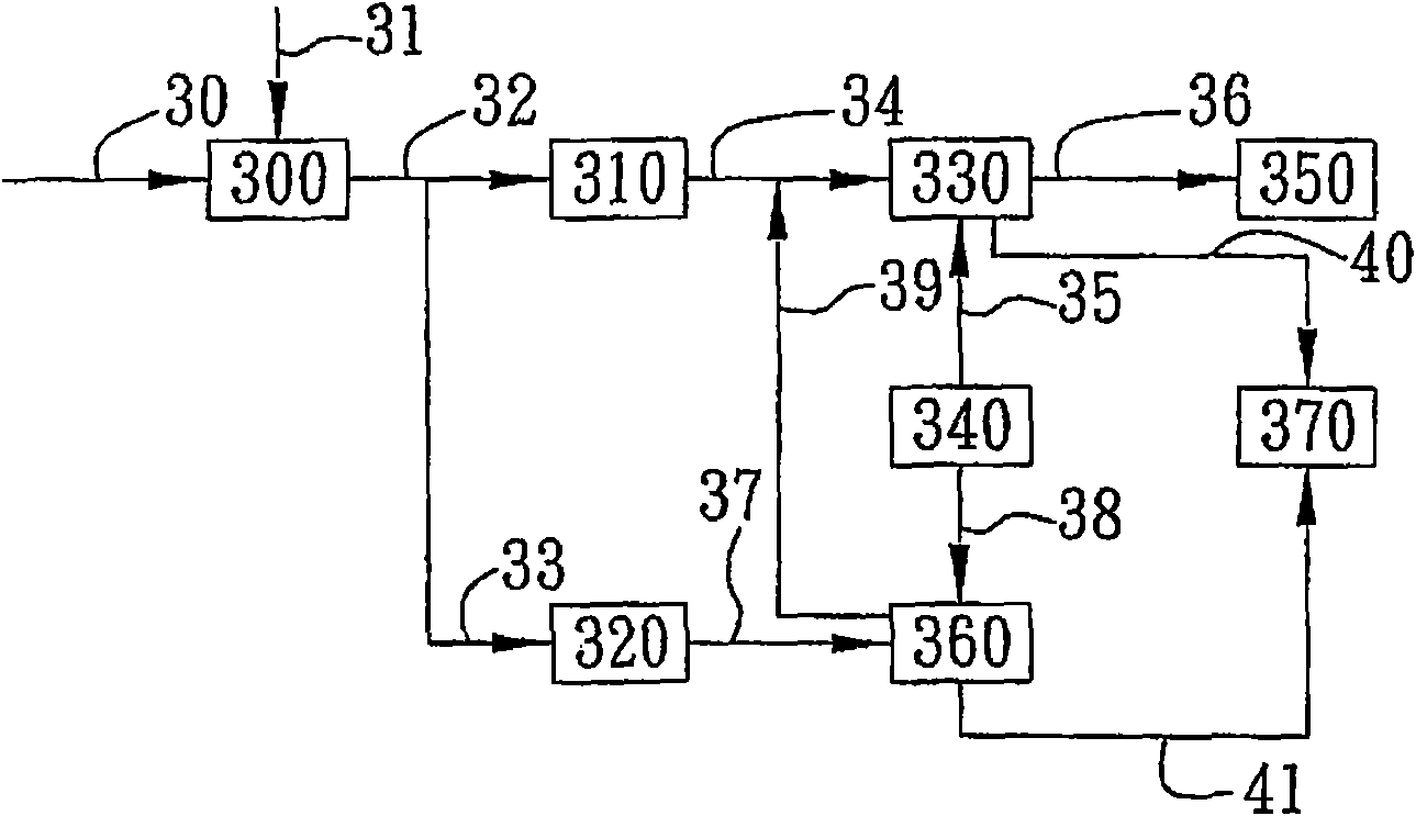 System and method for reclaiming hexanolactam from rearrangement mixture