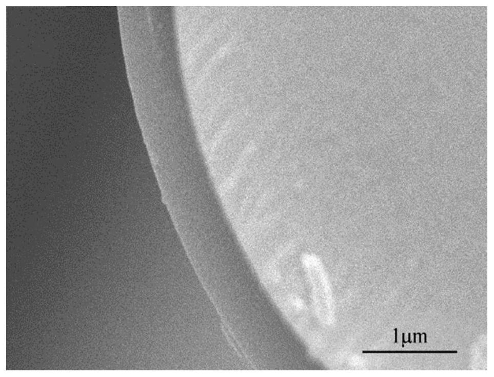 A rapid preparation method of high-temperature-resistant structural wave-absorbing ceramic matrix composites