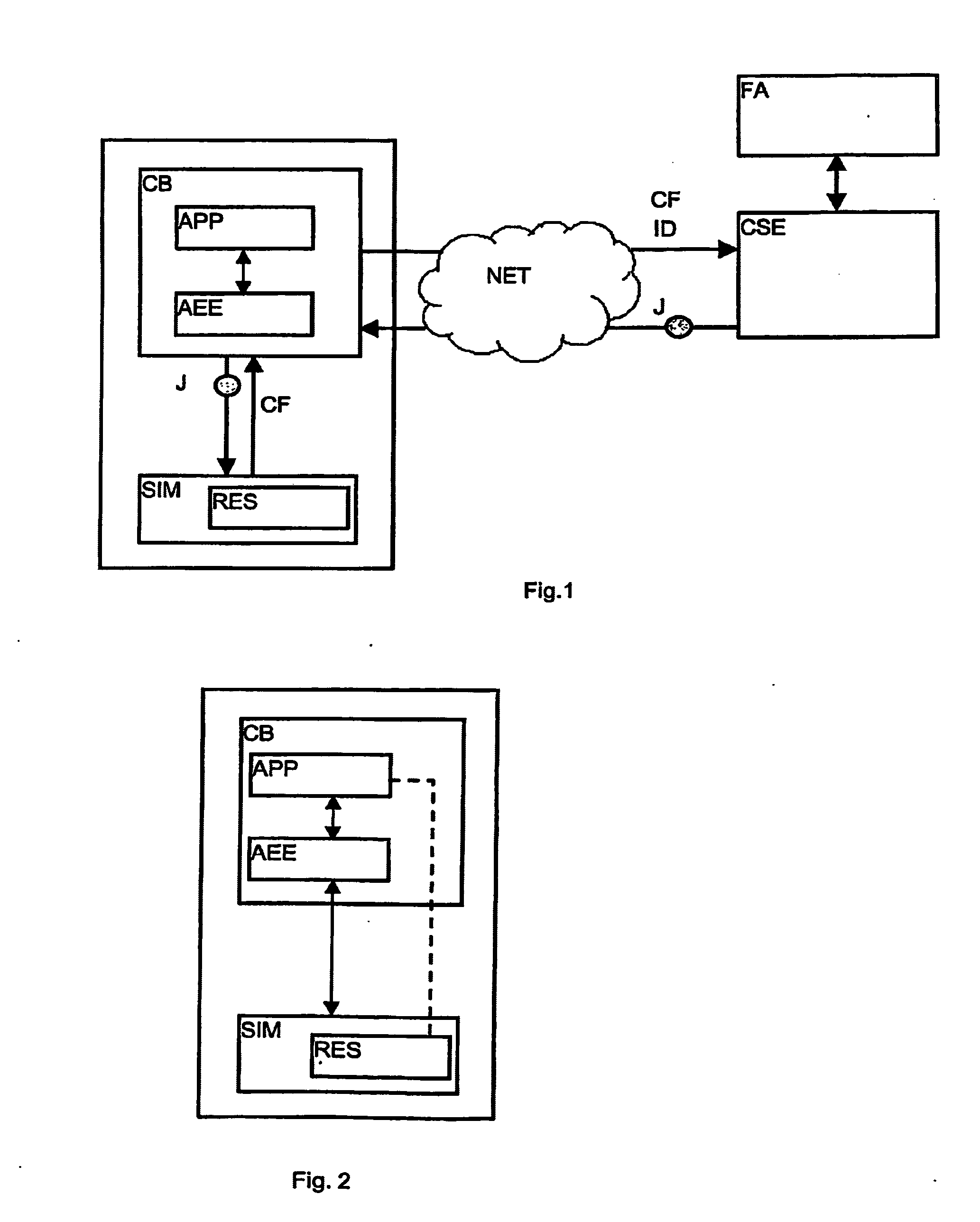 Method For Managing The Security Of Applications With A Security Module