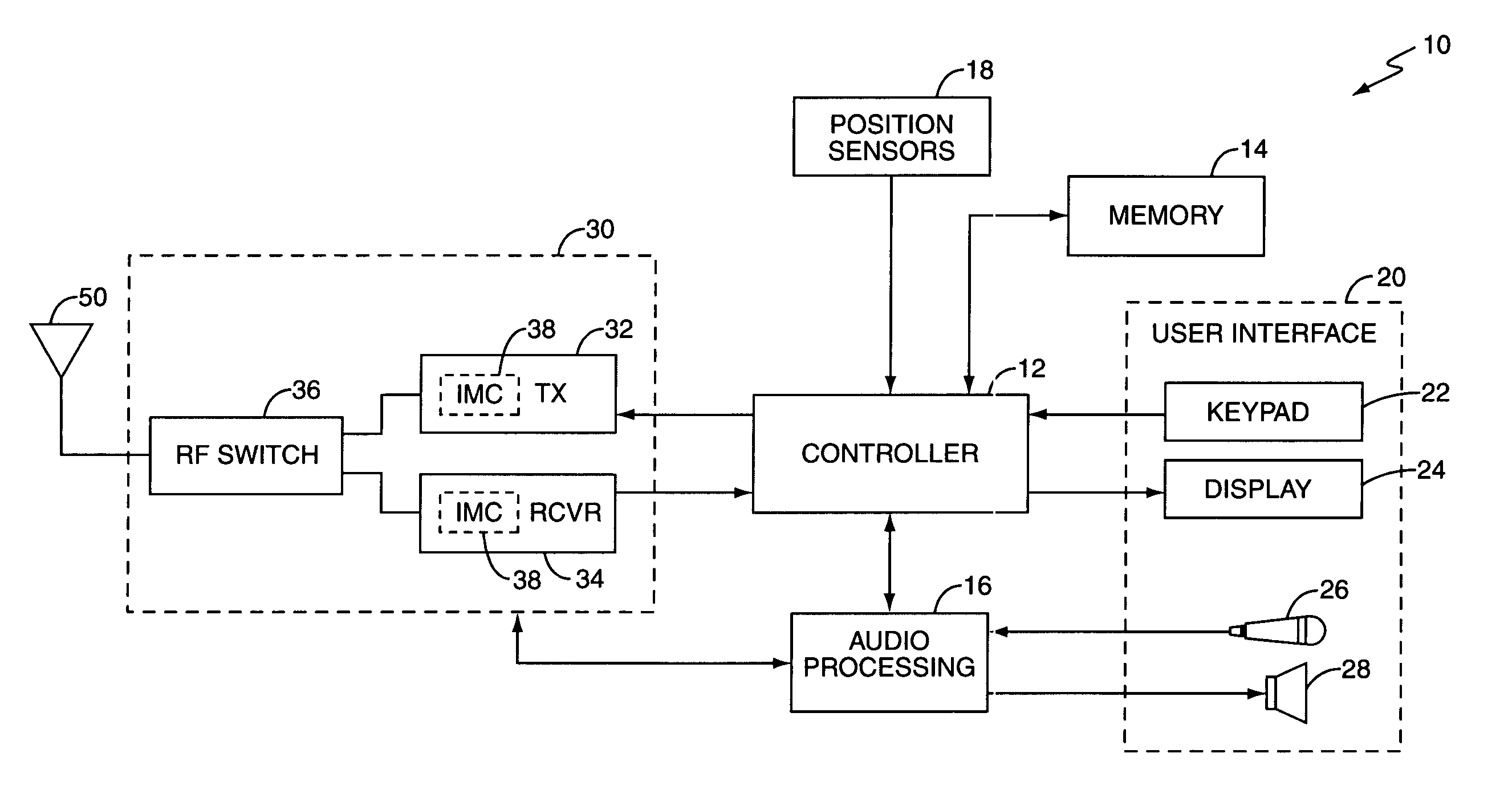 Impedance matching circuit for a mobile communication device