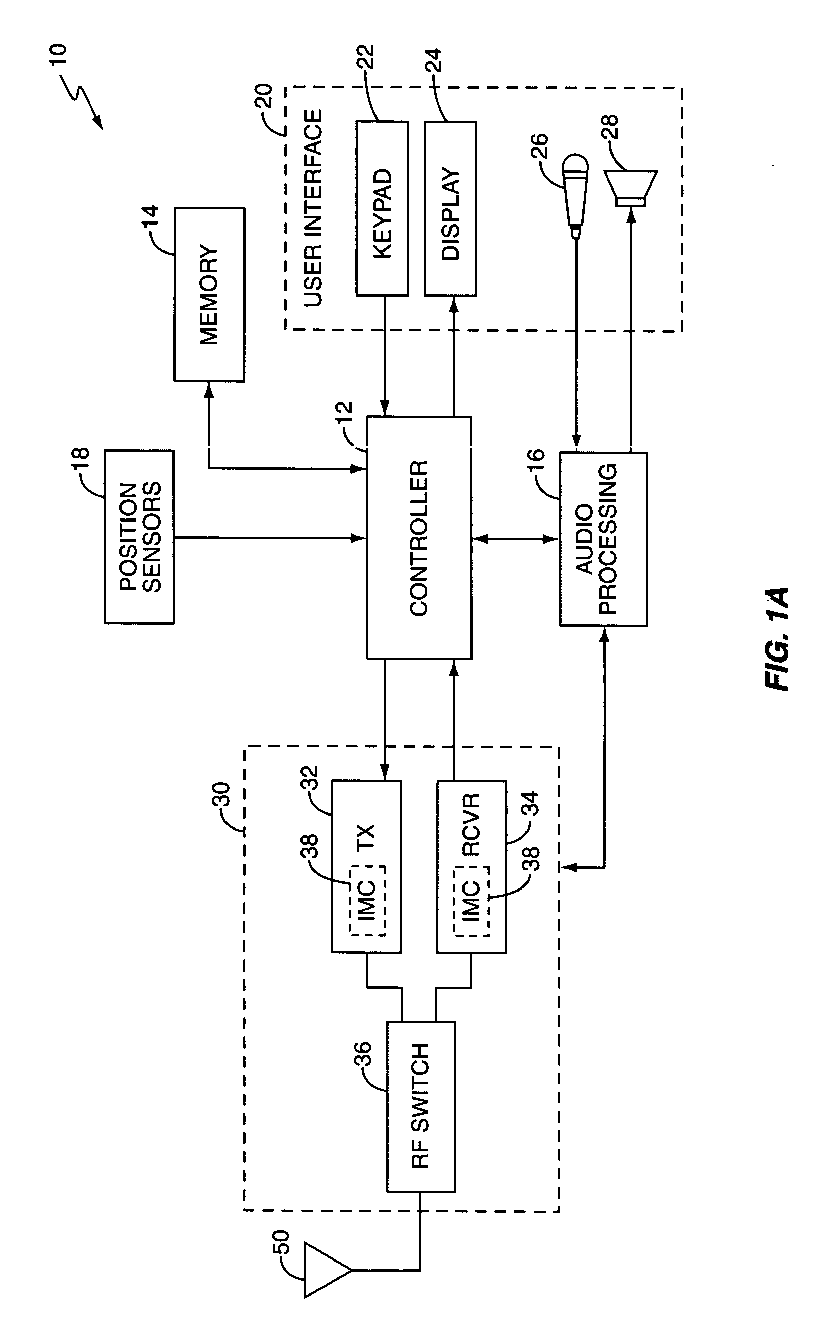 Impedance matching circuit for a mobile communication device