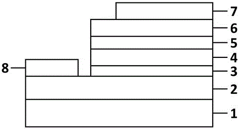 a ta  <sub>2</sub> o  <sub>5</sub> /zno/hfo  <sub>2</sub> Asymmetric double-heterojunction light-emitting diode and preparation method thereof