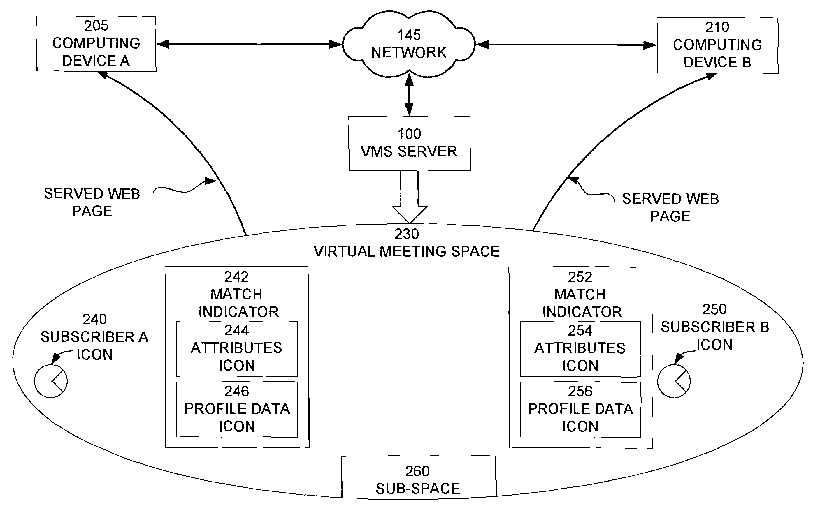 System and method for social networking in a virtual space