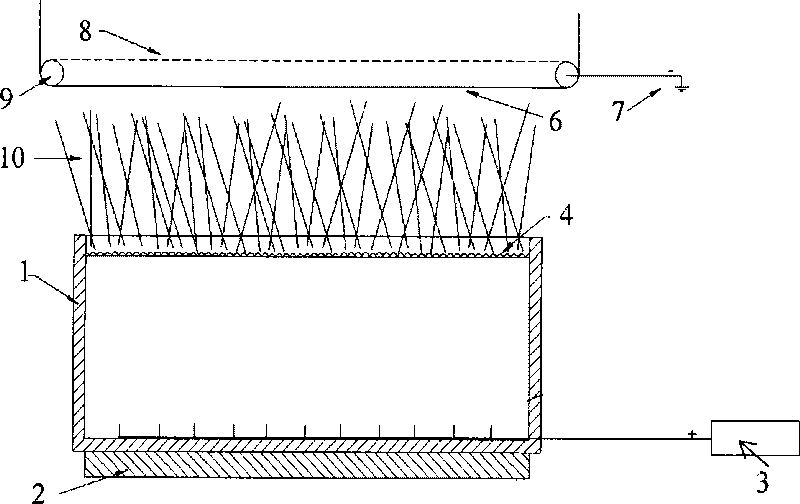 Thermal bubble spinning method and device for nano-fiber production