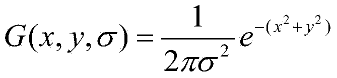 Scene classification method based on nonparametric space judgment hidden Dirichlet model