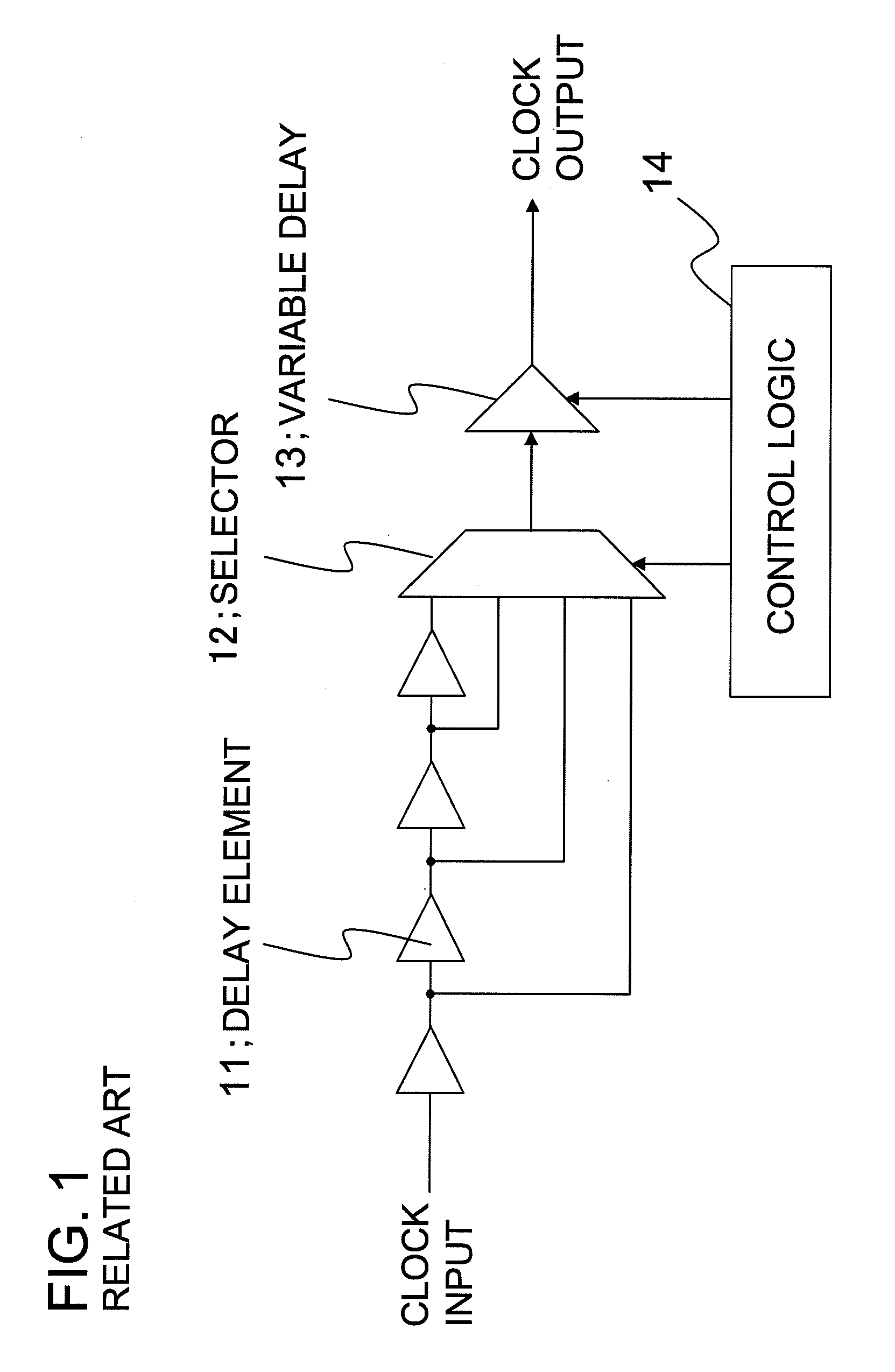 Clock adjusting circuit and semiconductor integrated circuit device