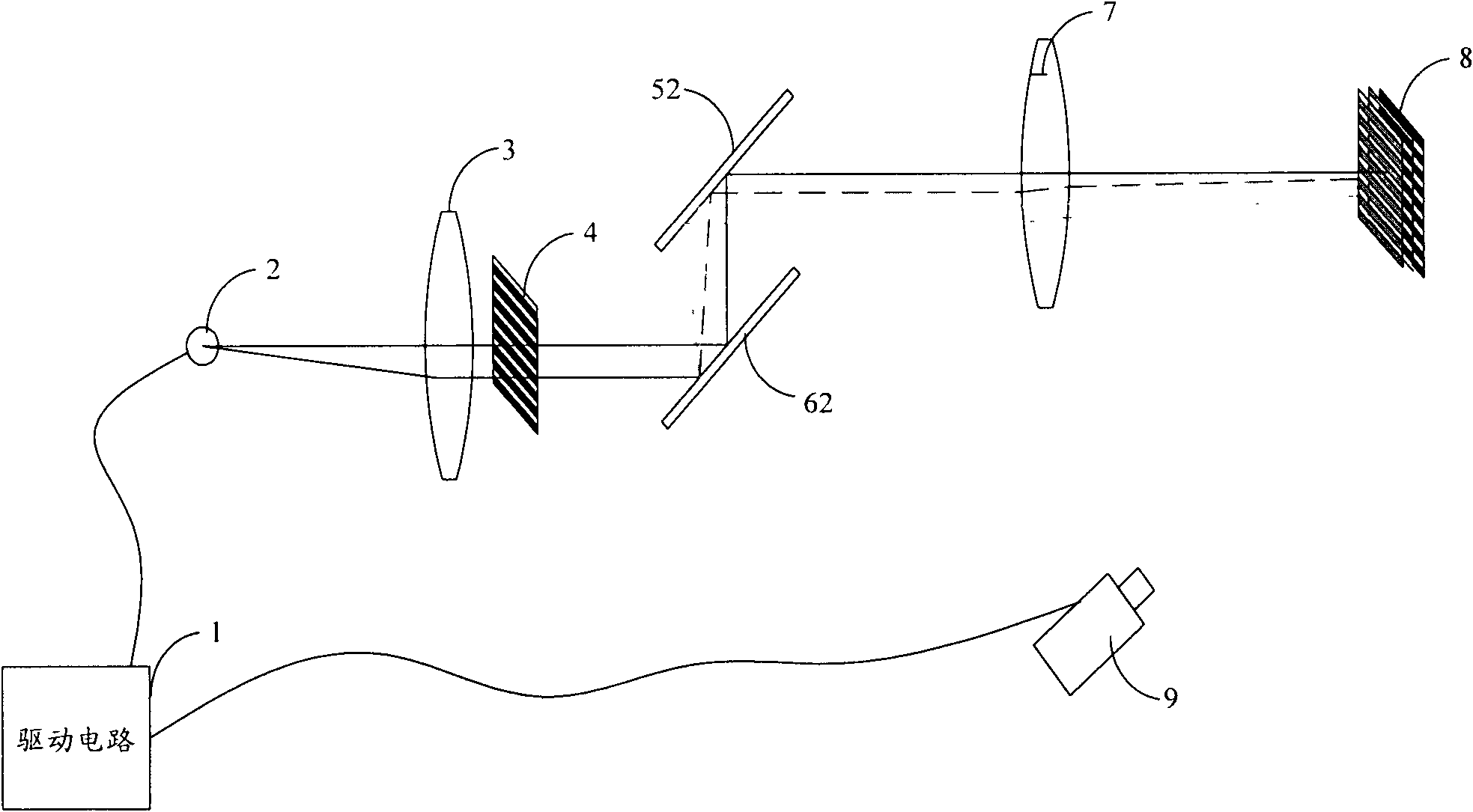 Structured light projection-based high-speed three-dimensional measurement system