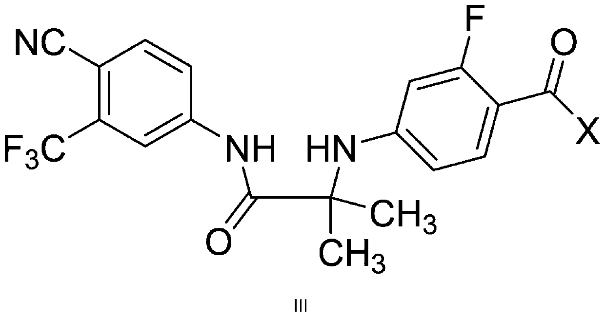 Method for preparing enzalutamide synthesis intermediate compound represented by formula (III)