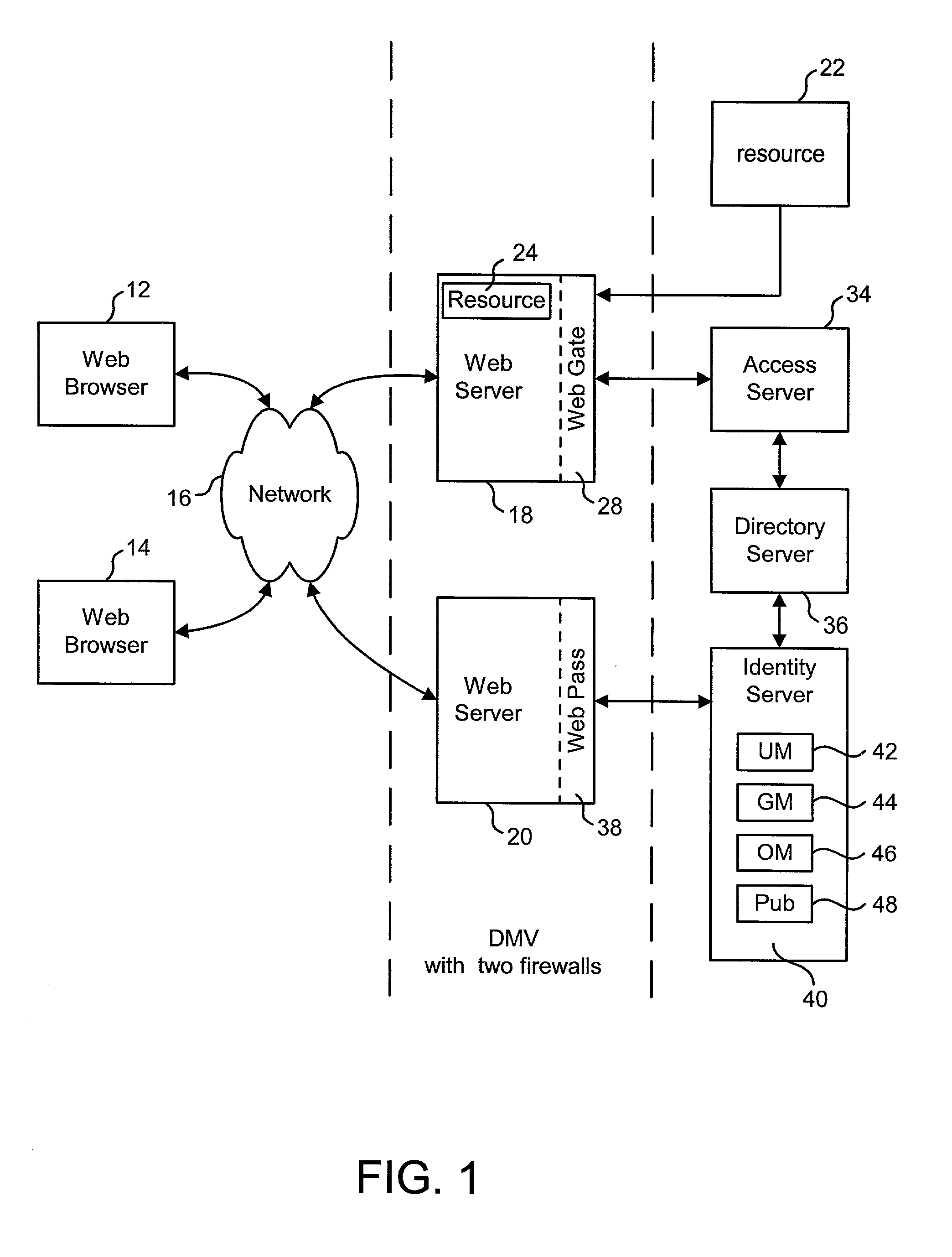 Runtime modification of entries in an identity system