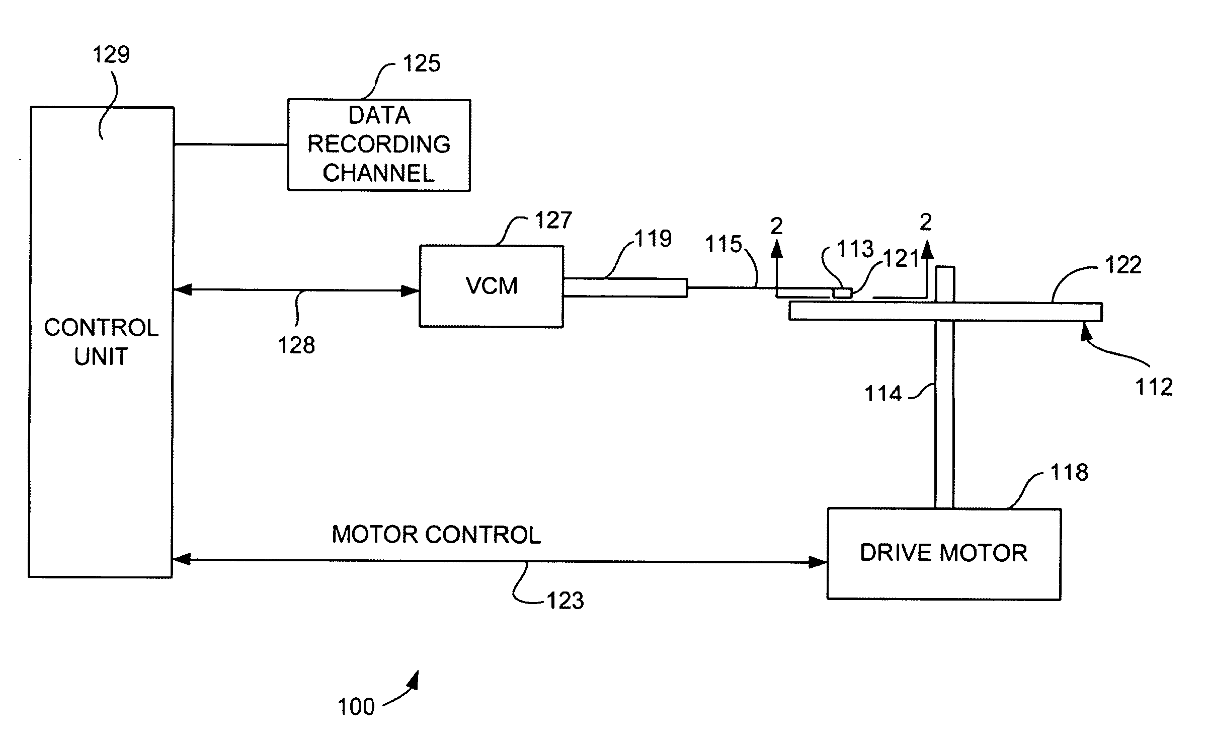 Current perpendicular to plane spin valve with high-polarization material in ap1 layer for reduced spin torque