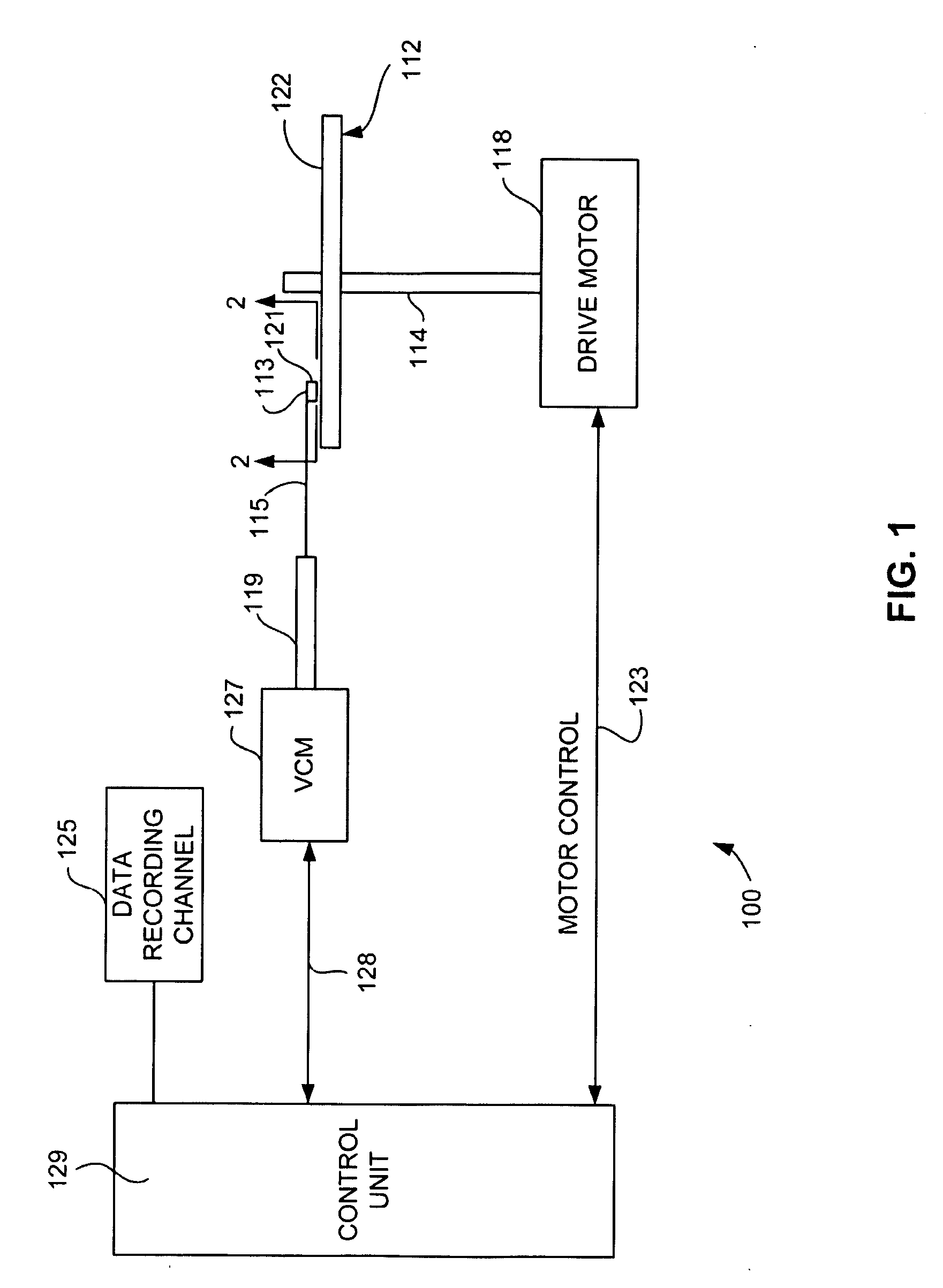 Current perpendicular to plane spin valve with high-polarization material in ap1 layer for reduced spin torque