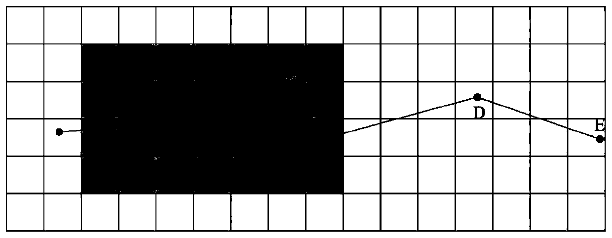 A Screen-Based 3D Linear Symbol Rendering Method