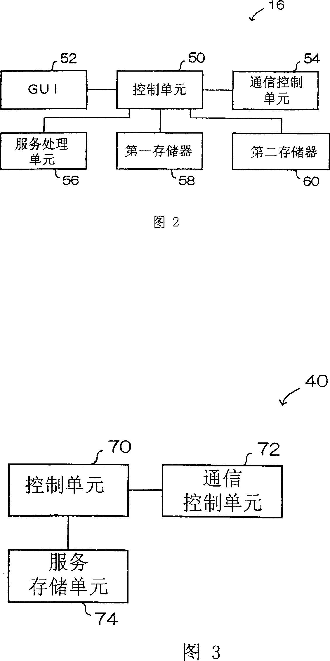 Combined processor and combined processing method