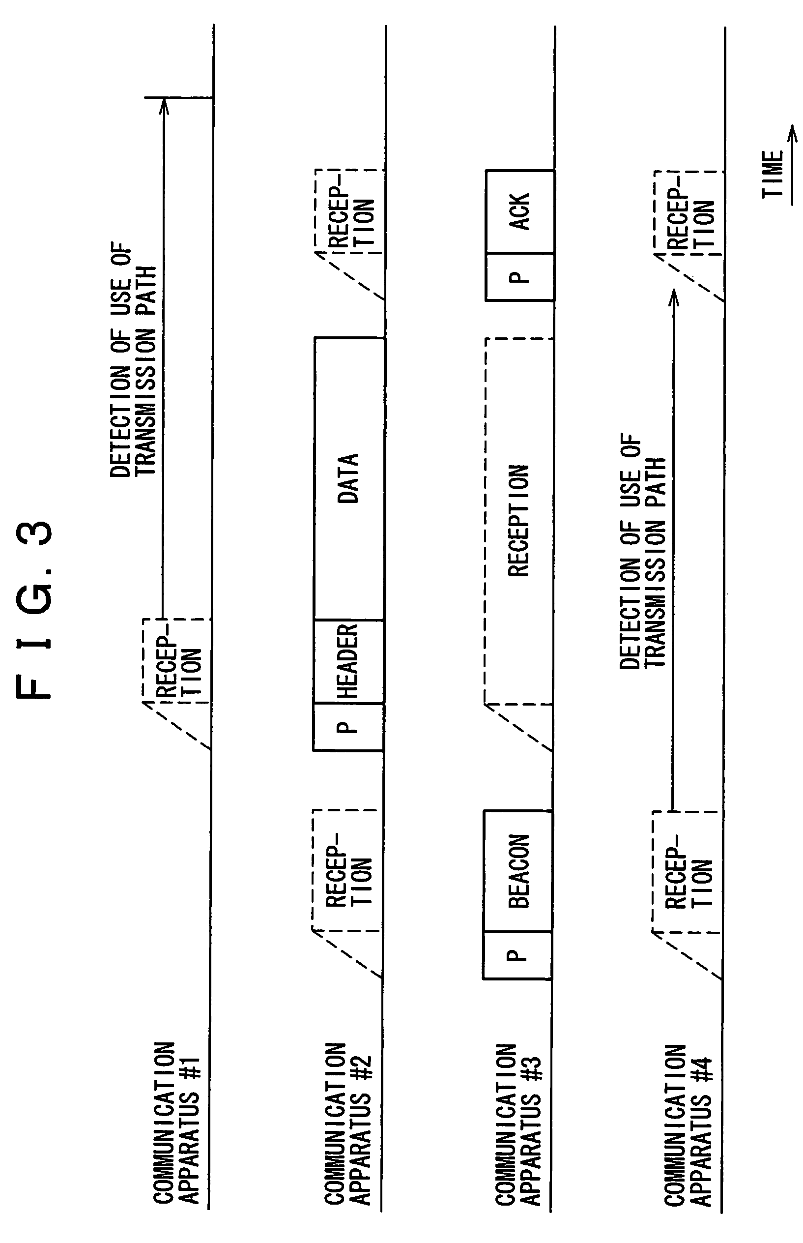 Wireless communication system, wireless communication device and wireless communication method