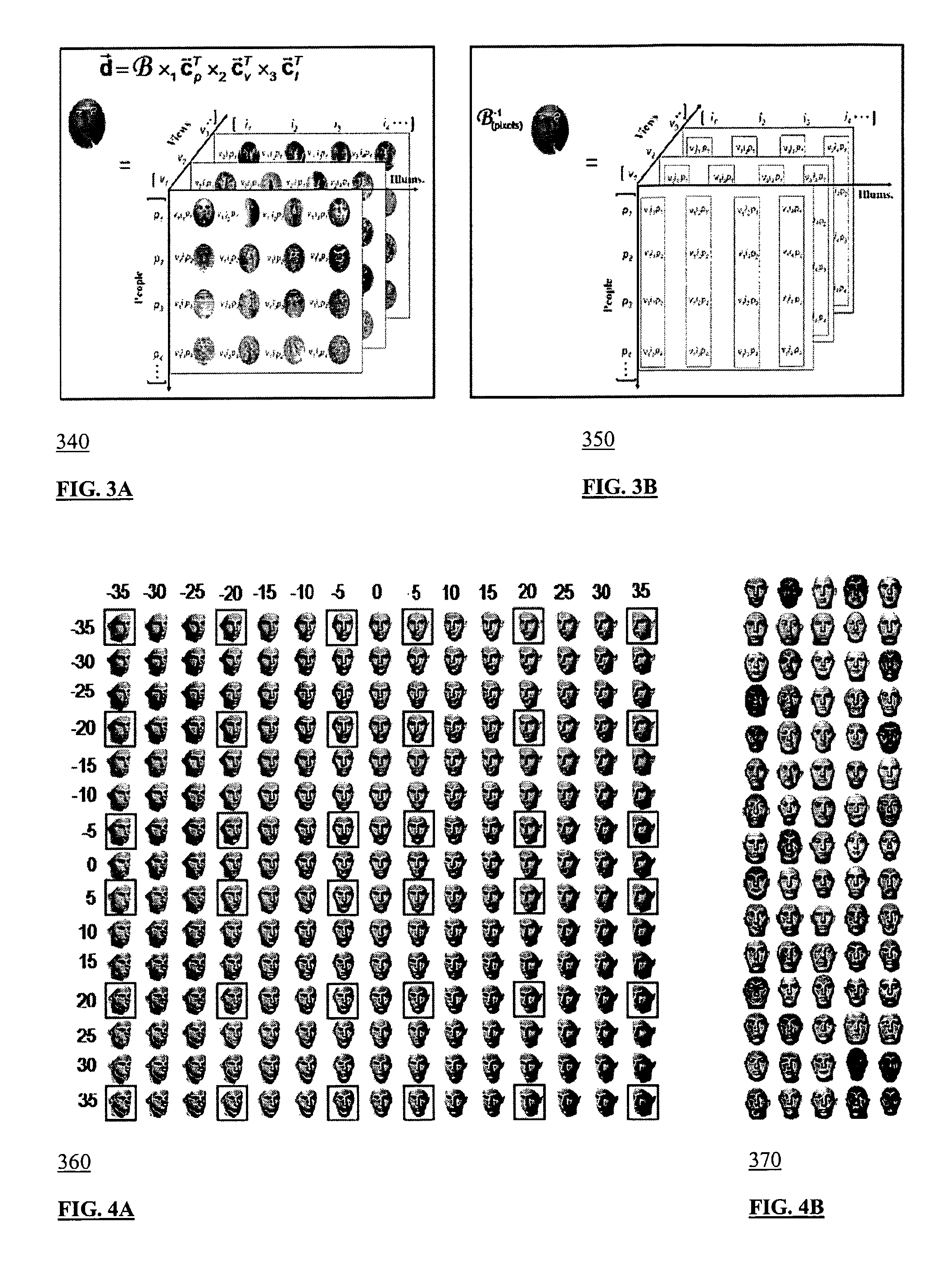 Method, system, storage medium, and data structure for image recognition using multilinear independent component analysis