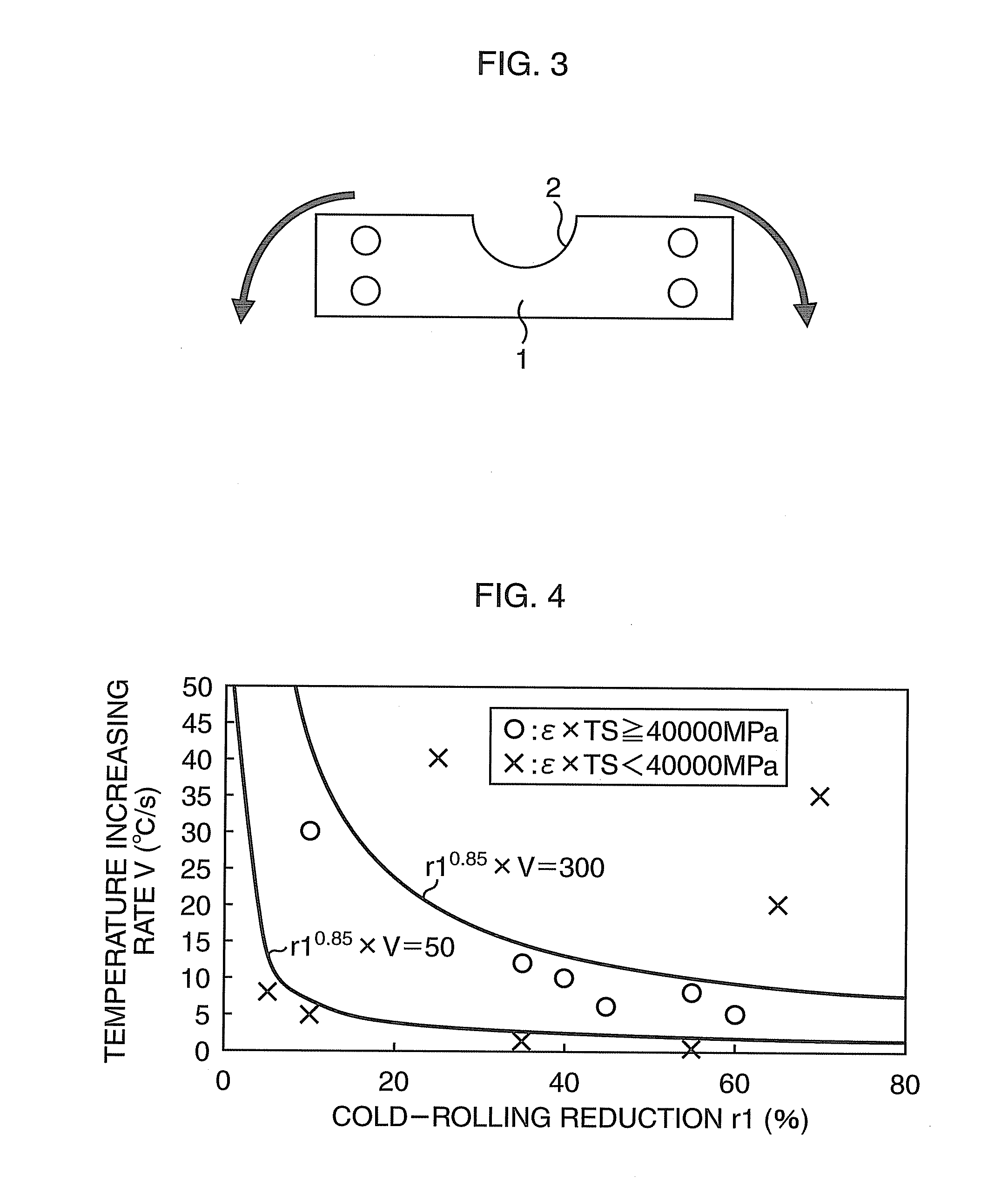 High tensile steel sheet superior in formability and method of manufacturing the same