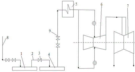 Device for starting intermediate-pressure cylinder device by using neighbor turbine steam in unitized unit and starting method thereof