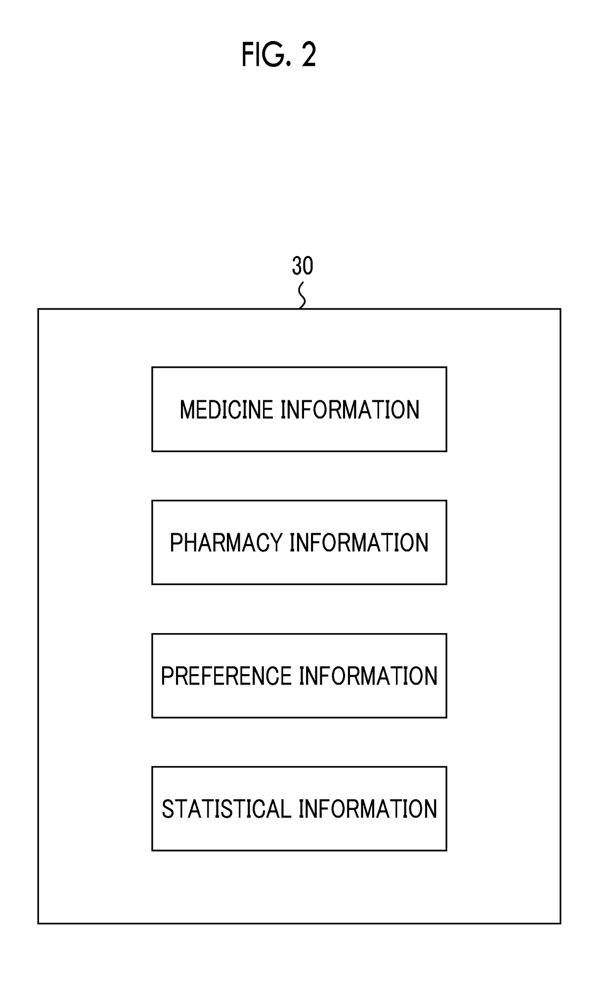 Alternative medicine retrieval apparatus and alternative medicine retrieval method