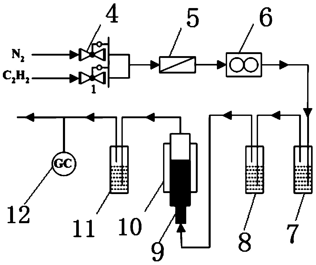 Catalytic system, preparation method thereof, and preparation method of vinyl acetylene by the same