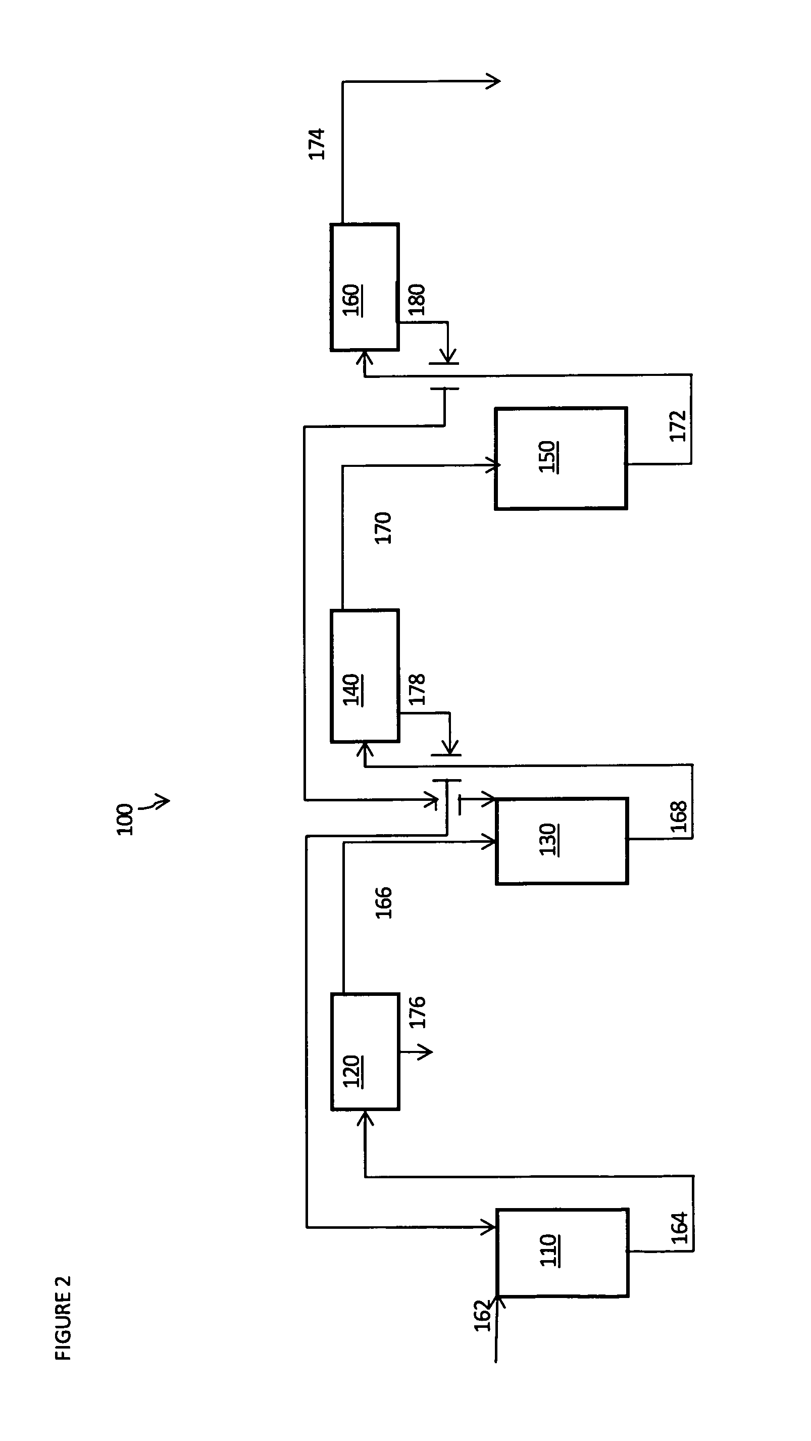 Process for the semi-continuous transvinylation of carboxylic acids with vinyl acetate