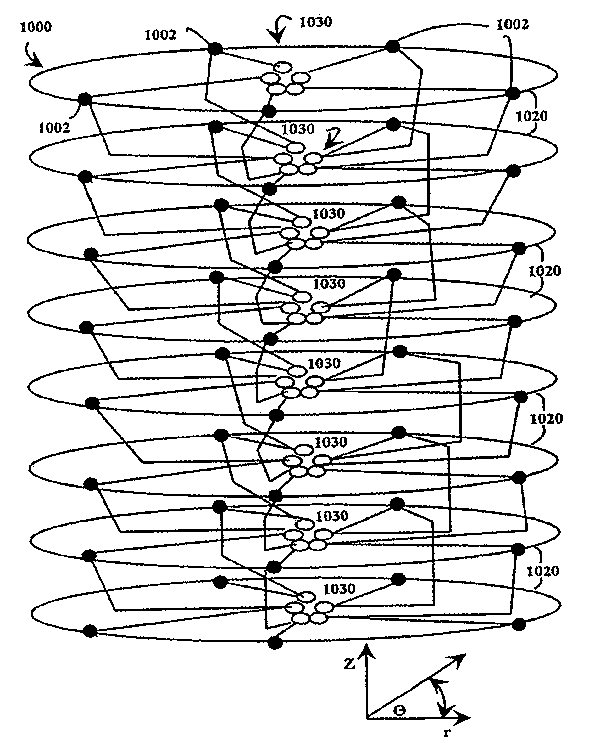 Multiple level minimum logic network