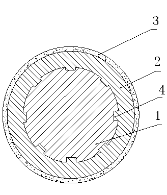 Copper-clad aluminum conductor