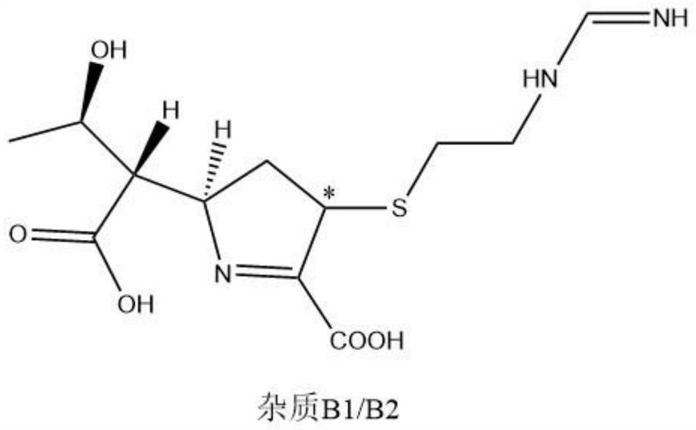 Refining method of imipenem