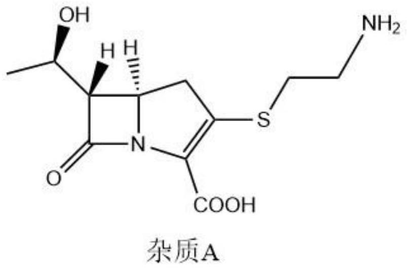 Refining method of imipenem