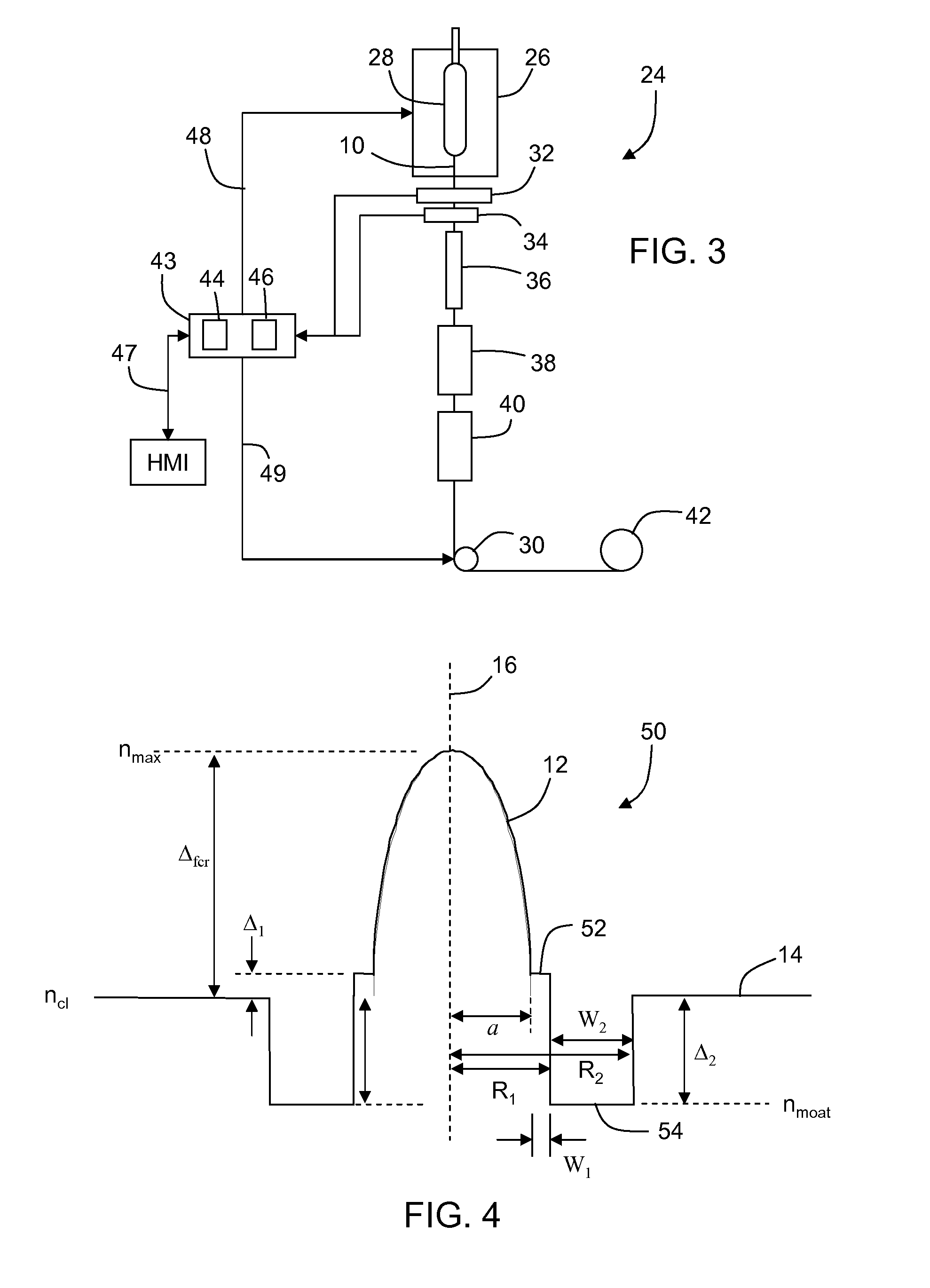 Method of making a multimode optical fiber