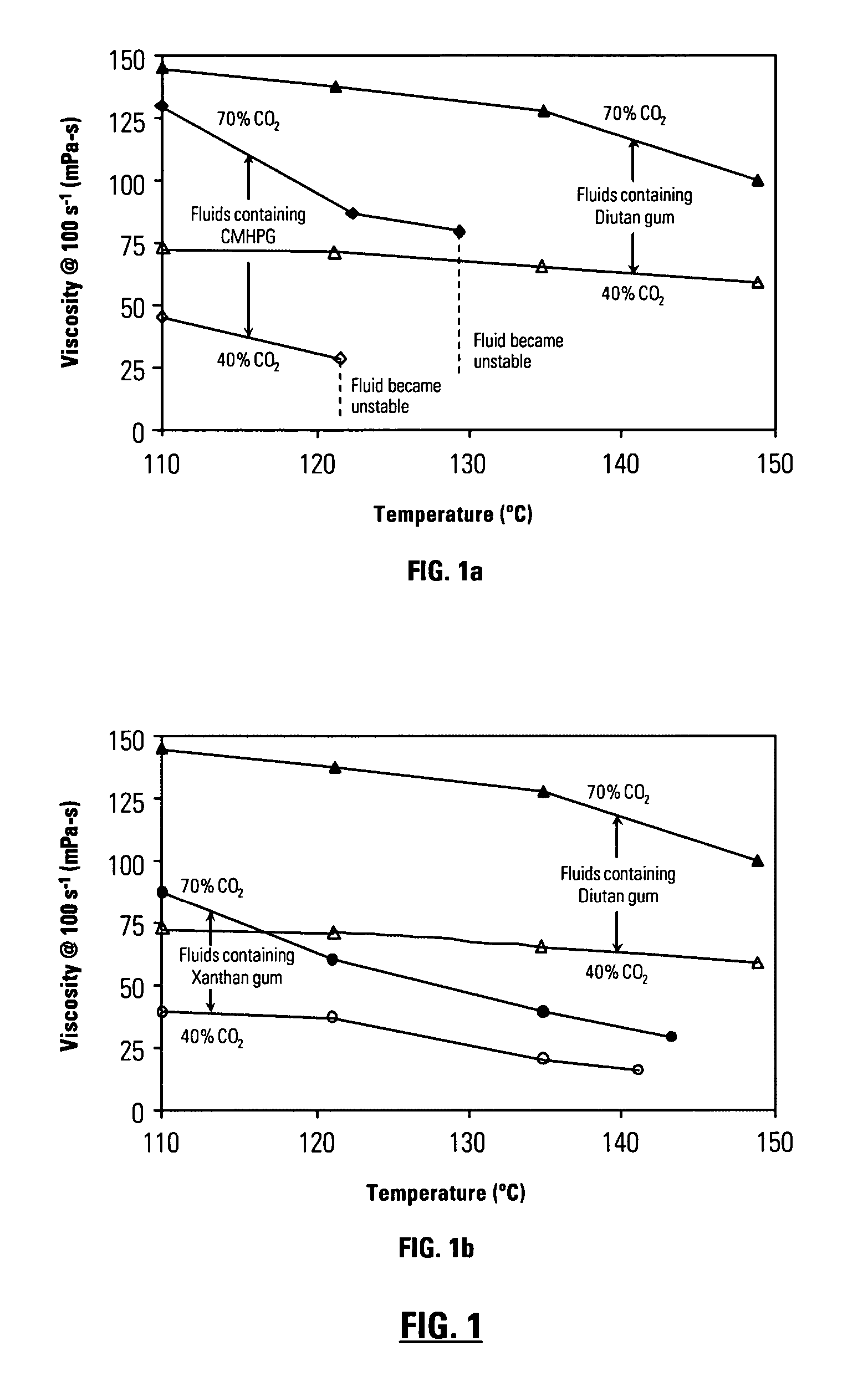 Methods of treating subterranean formations with heteropolysaccharides based fluids