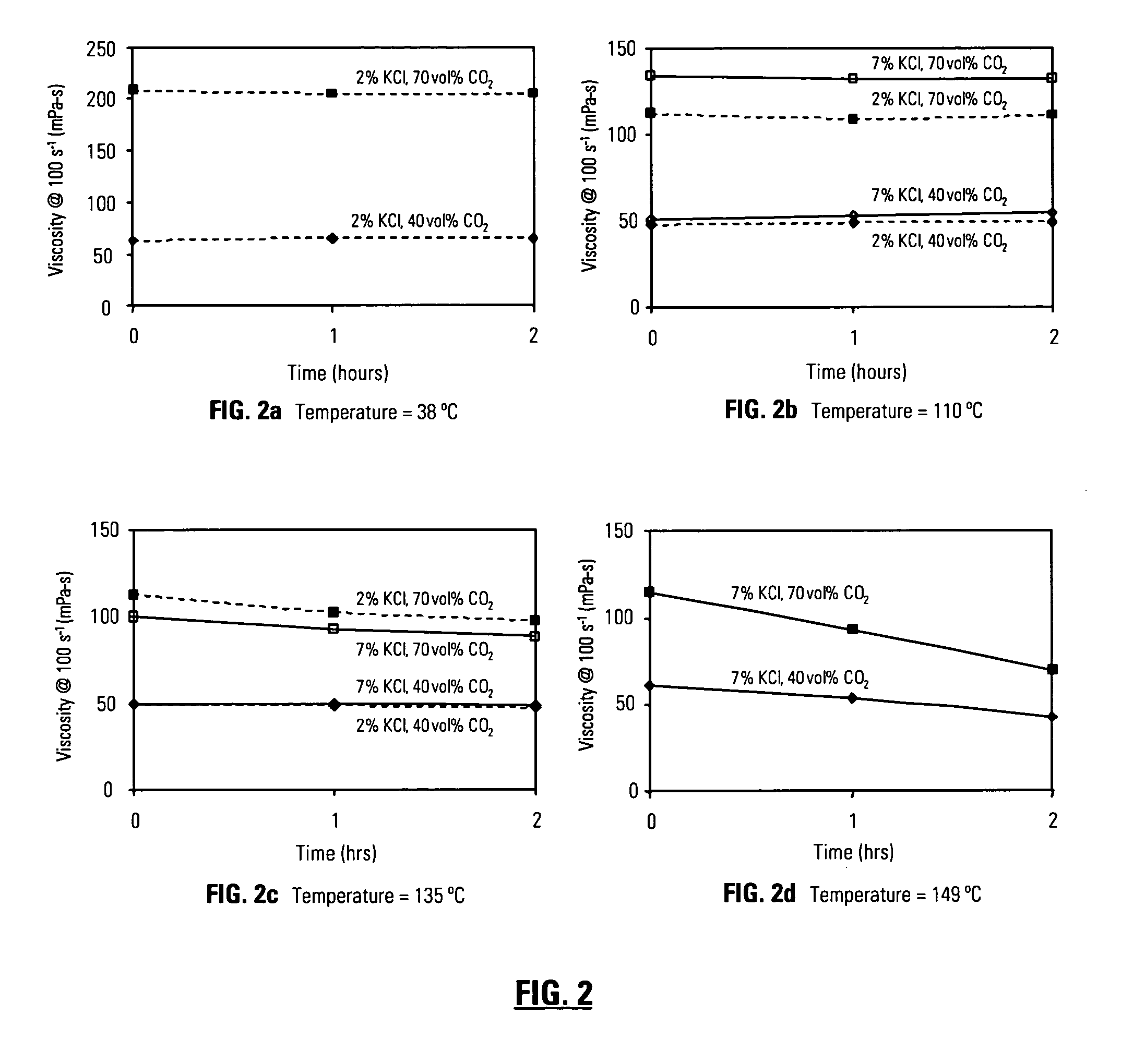 Methods of treating subterranean formations with heteropolysaccharides based fluids