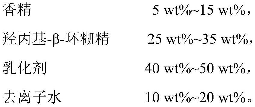 Long-acting fragrance-releasing shampoo and preparation method thereof