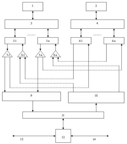 Two-way transponding working method of optical fiber repeater and two-way transponding optical fiber repeater