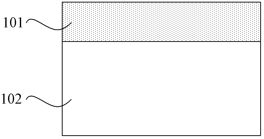 Manufacture method of Zener diode