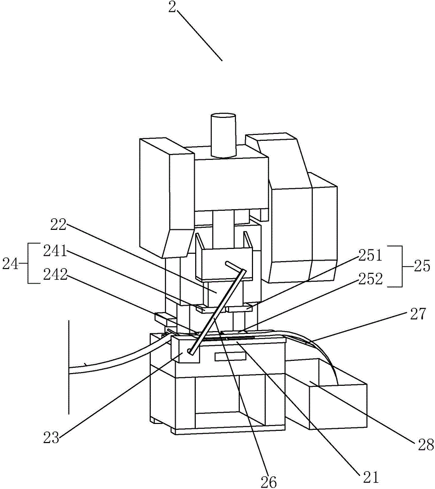 Punching equipment