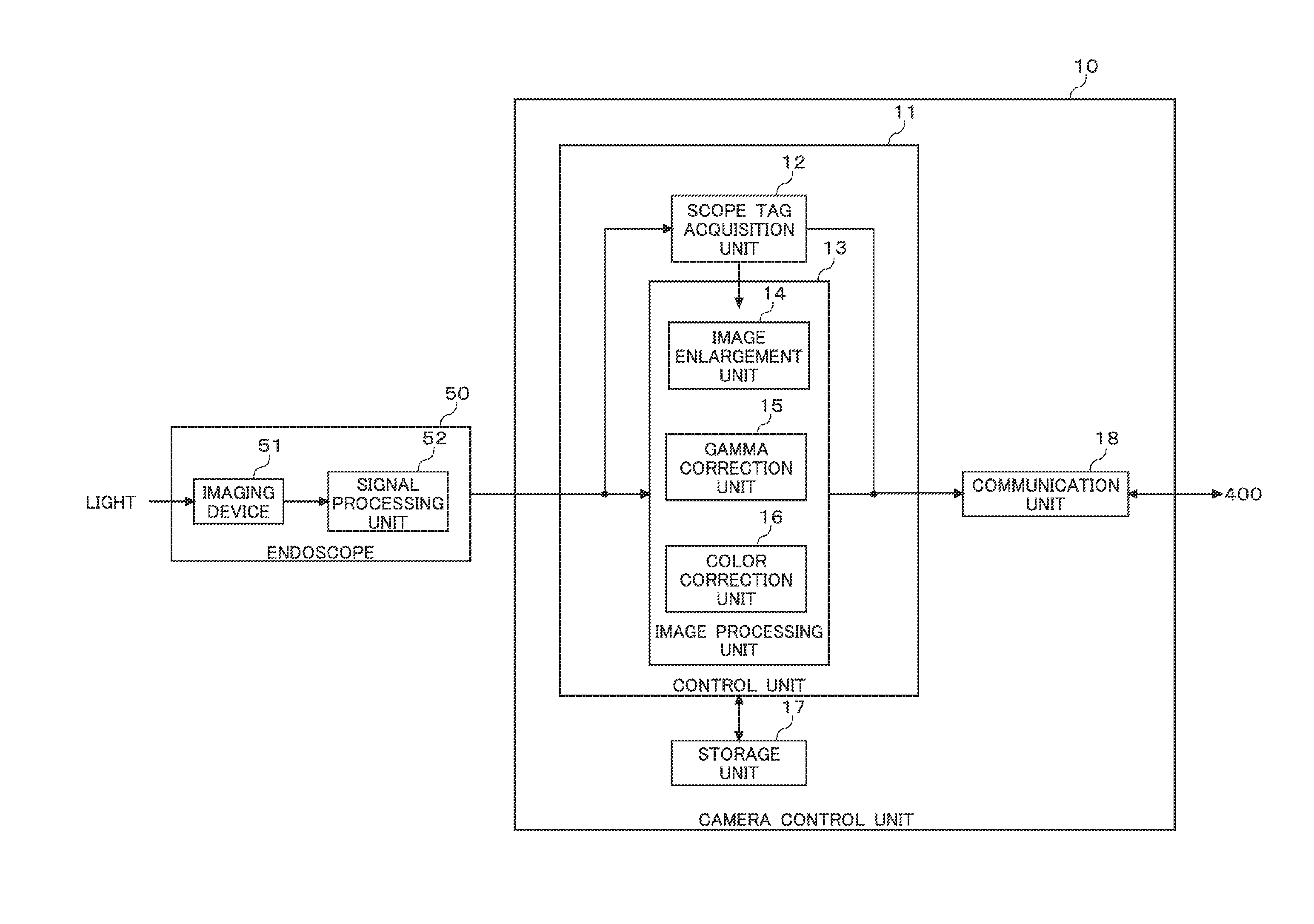 Image processing apparatus