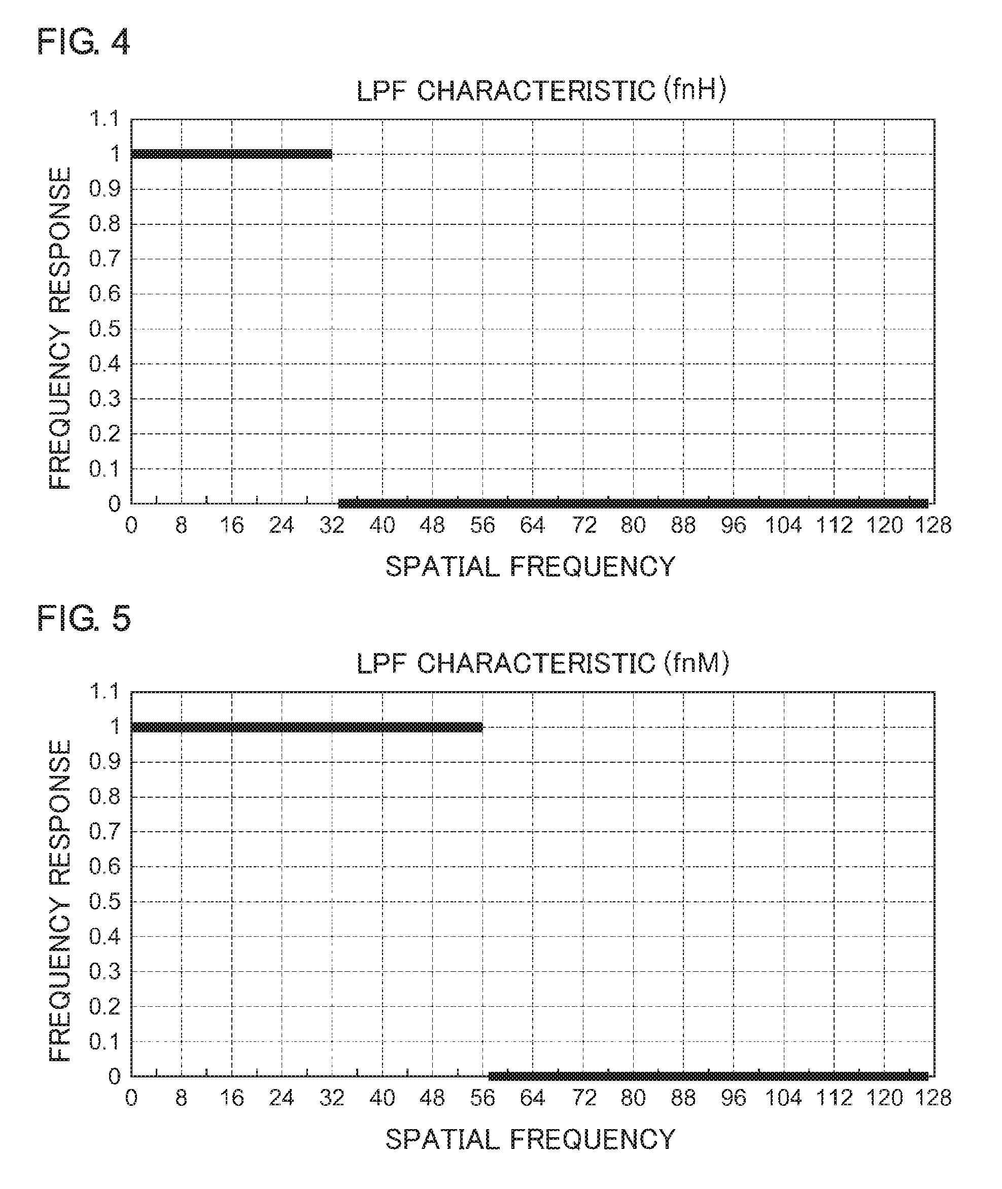 Image processing apparatus