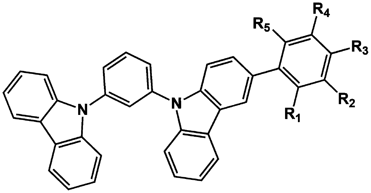 1,3-biscarbazolyl benzene type phosphorescent host material, and synthesis method and application thereof