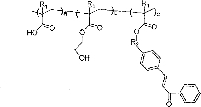 Photosensitive resin composition for isolator