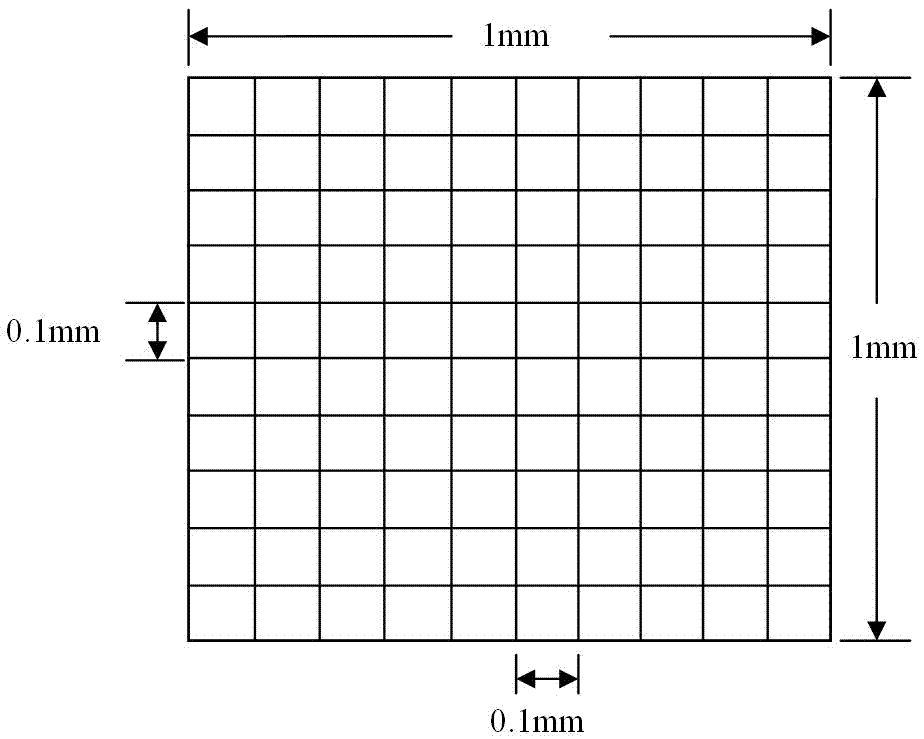 Method for detecting number of effective sperms in porcine seminal plasma