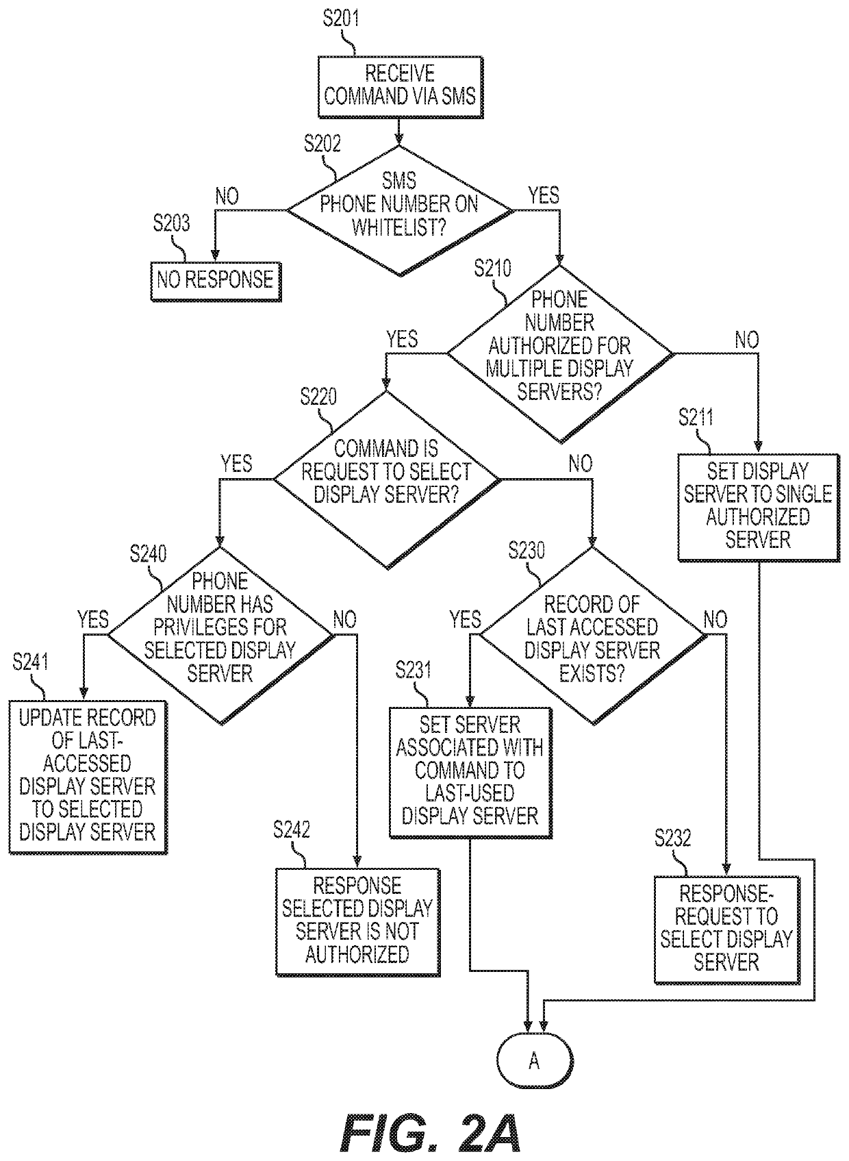 Method for controlling an electronic display