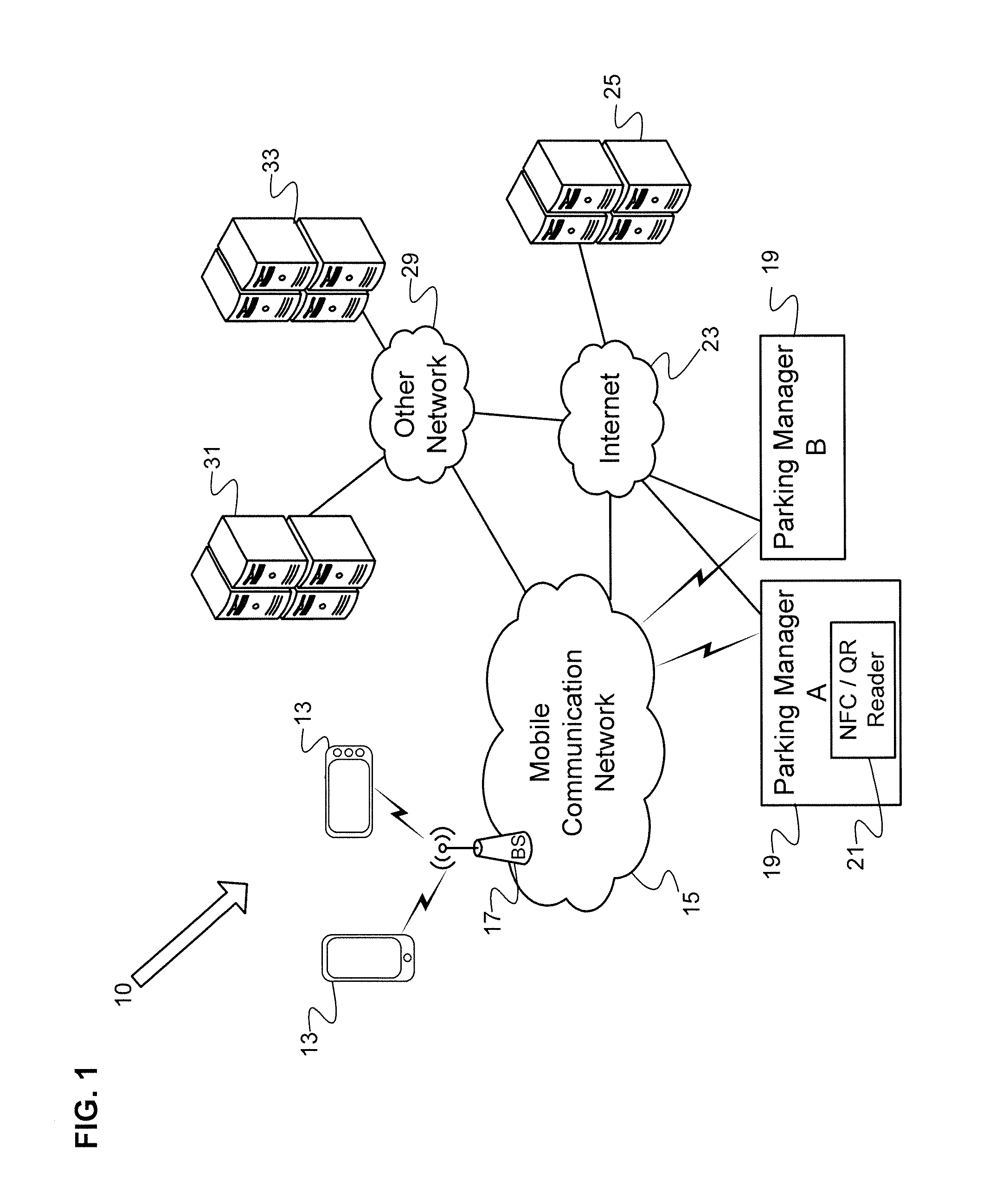 Mobile parking systems and methods for providing real-time parking guidance