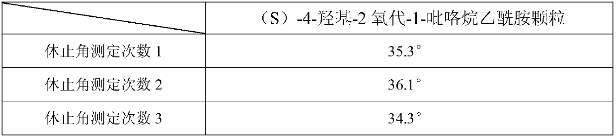 (S)-4-hydroxy-2oxo-1-pyrrolidine acetamide sustained-release capsule with good stability and preparation method of sustained-release capsule