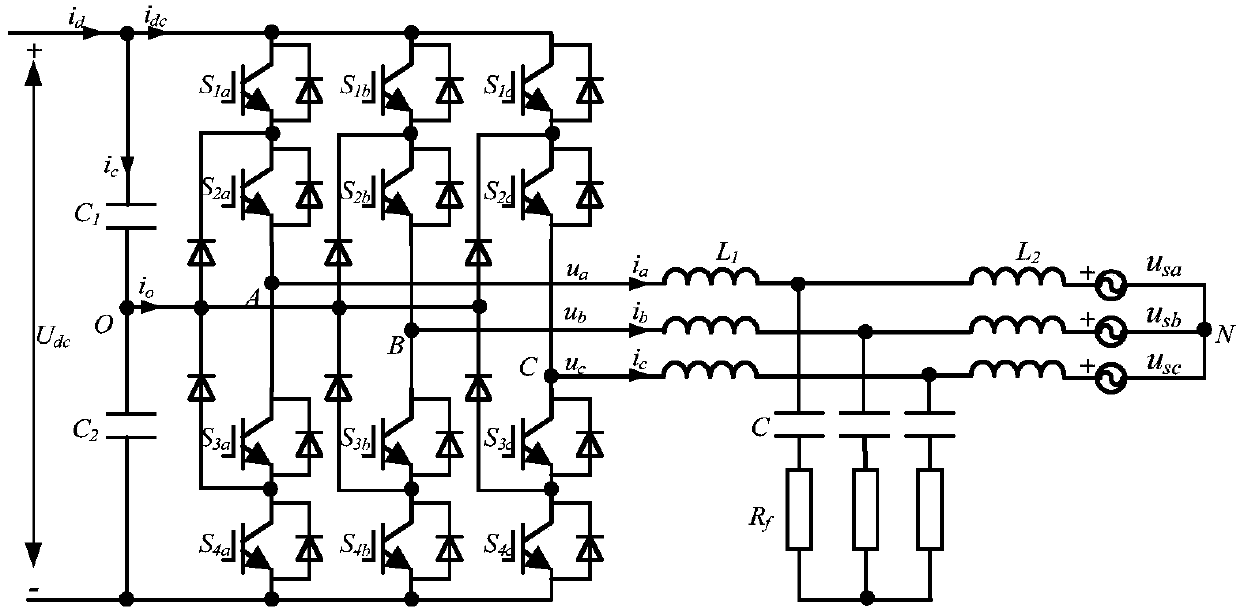 Virtual space vector modulation method of voltage-type three-level middle-point clamping converter