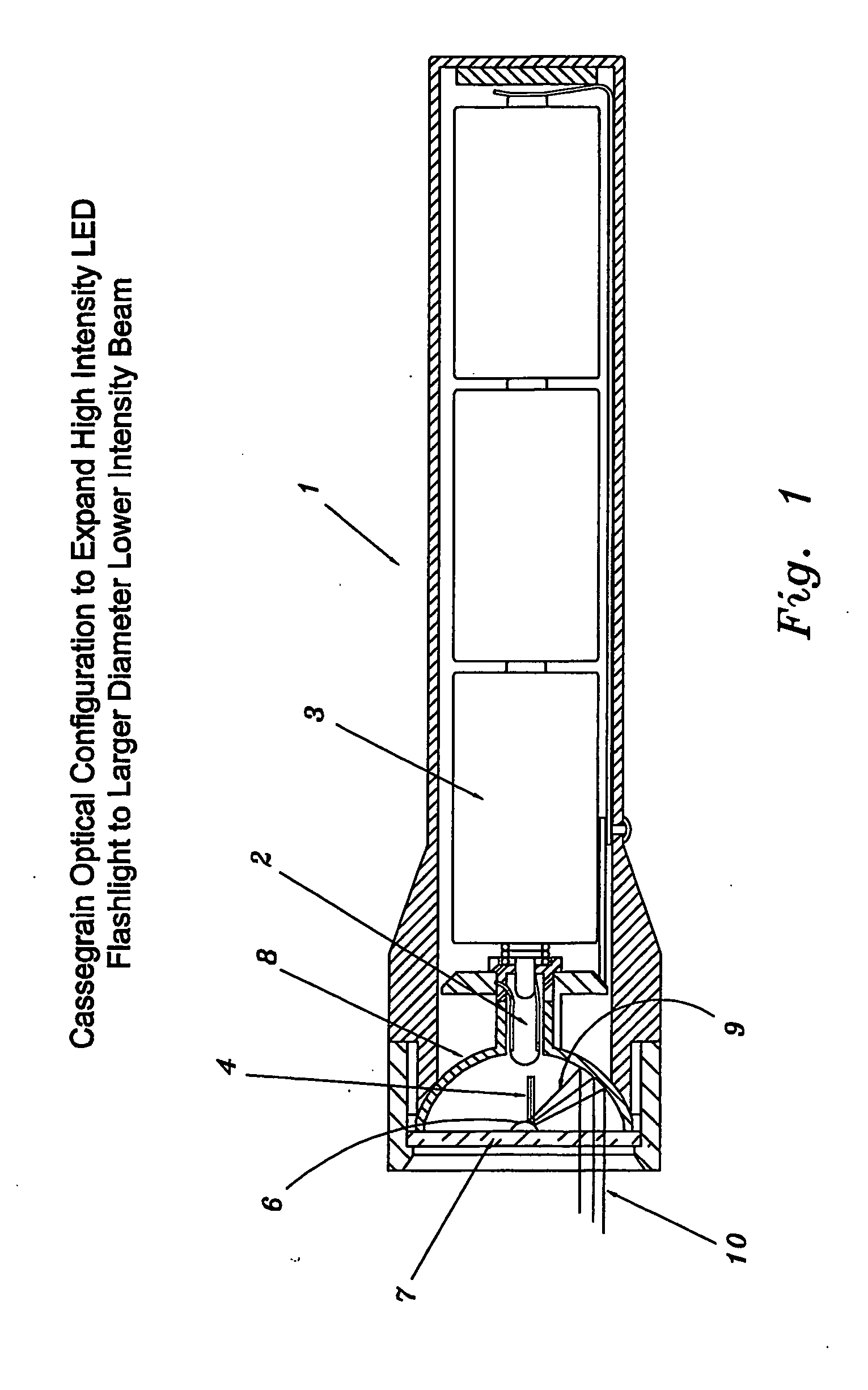 Cassegrain optical configuration to expand high intensity LED flashlight to larger diameter lower intensity beam