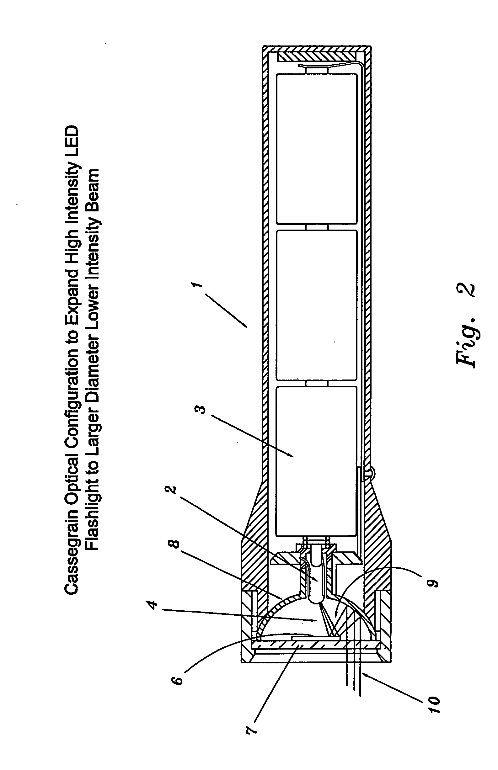 Cassegrain optical configuration to expand high intensity LED flashlight to larger diameter lower intensity beam