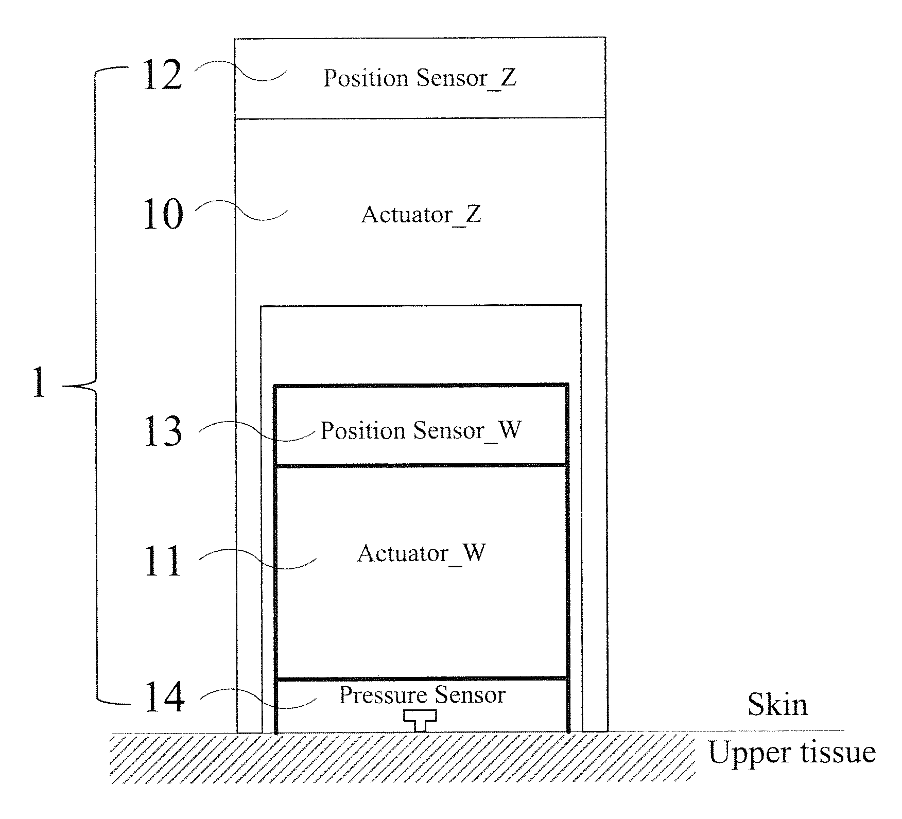 Non-invasive method and device of measuring the real-time continuous pressure of fluid in elastic tube and the dynamic compliance of elastic tube