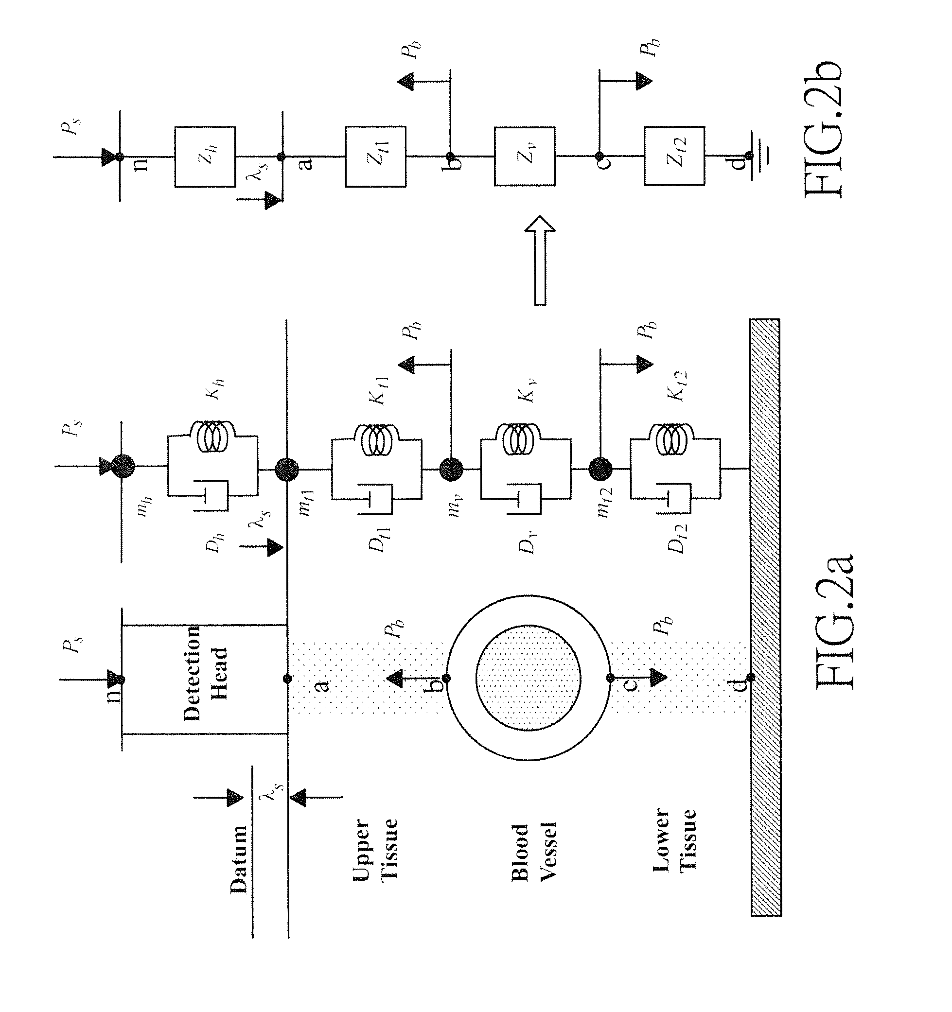 Non-invasive method and device of measuring the real-time continuous pressure of fluid in elastic tube and the dynamic compliance of elastic tube